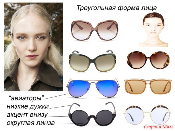 Как подобрать очки по форме лица?