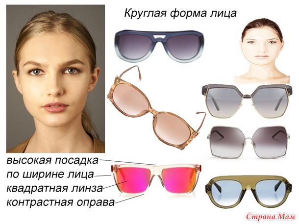 Как подобрать очки по форме лица?
