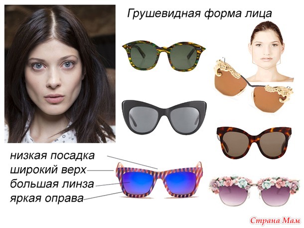 Как подобрать очки по форме лица?