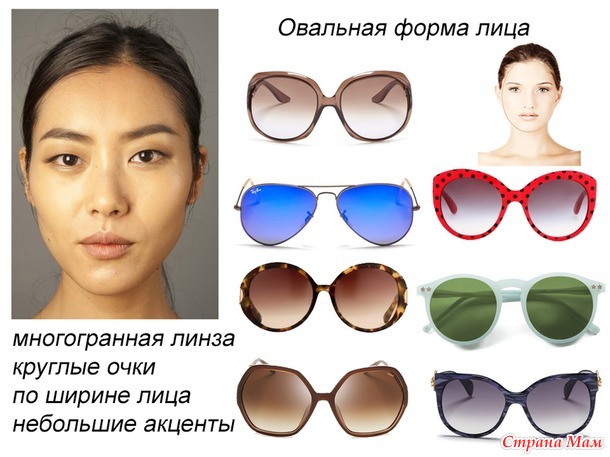 Как подобрать очки по форме лица?