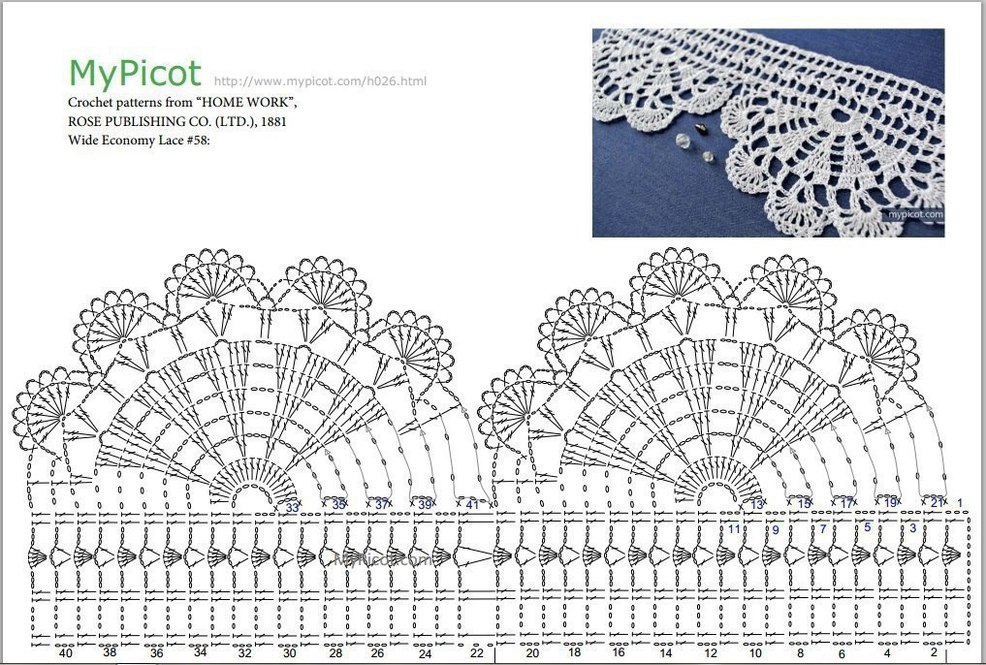 Кружевная кайма крючком схемы