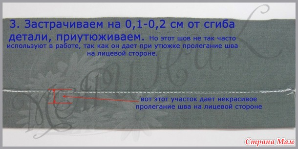 Шов вподгибку с закрытым срезом