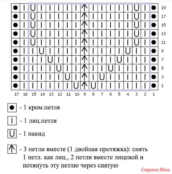 Детская кофточка с цветком.