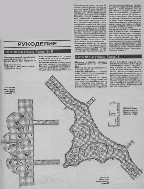 Ткань, кружево, стимул и вдохновение