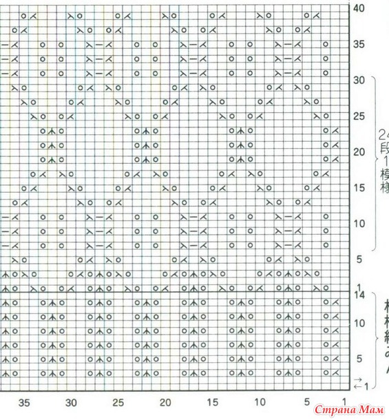 А я иду такая вся... в кауни и "Бриллианте" - Вязание - Страна Мам