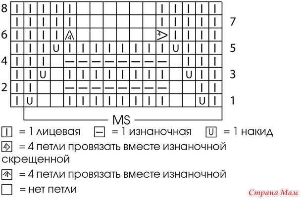 Джемпер с ажурными рукавами реглан
