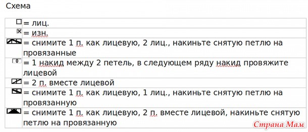 ������� Golden Summer