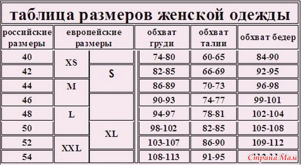 Пуловер реглан спицами женский, вязаный сверху без швов, с V вырезом горловины