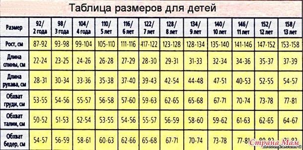 Свитер регланом сверху.