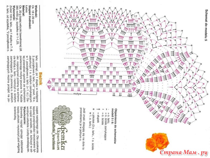 Овальные салфетки крючком со схемами очень красивые с описанием на русском языке