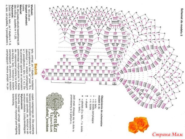 Салфетка овальная крючком схема и описание красивая
