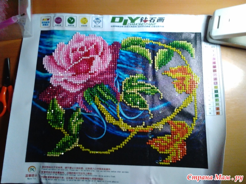 Алмазная мозайка процесс. Алмазный вышивка класс. Проект по технологии для девочек алмазная мозаика. Мозаика вышивка. Алмазная мозаика проект.