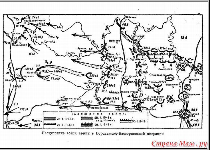 Проект моя семья в годы войны