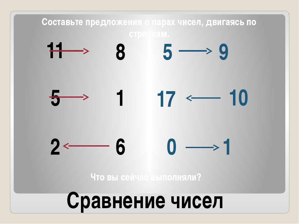 Изобрази стрелками. Сравнение чисел с помощью стрелок. Сравнение чисел стрелками. Результат сравнения 1 класс. Сравнение чисел с помощью цветных стрелок.