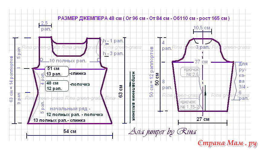 Размеры свитеров. Размеры свитера на рост 110. Длина свитера на рост 110. Джемпер Размеры по росту. Размер свитера 11 лет.