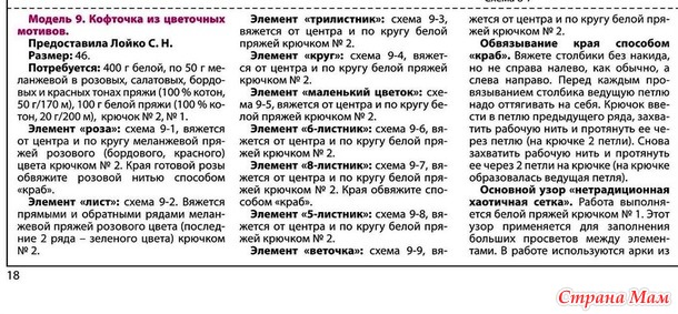 Нарядная кофта из элементов ирландского кружева.