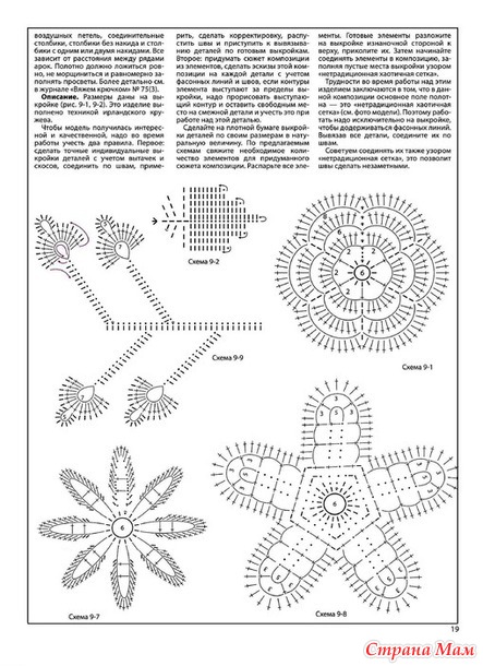 Нарядная кофта из элементов ирландского кружева.