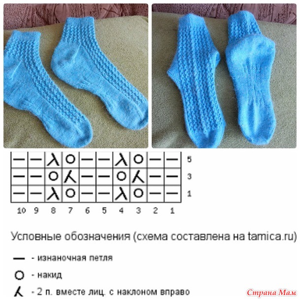 Шпаргалка к понравившимся носкам!