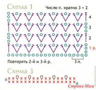 Узор крючком галочки схема и описание