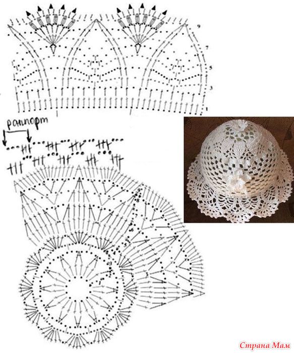 Схемы вязания крючком летних детских шапочек