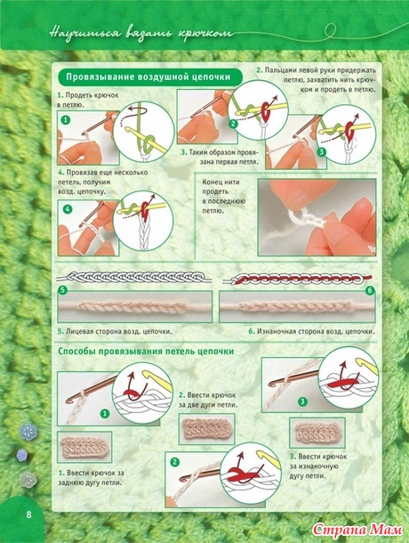 . ������� ������� ��� ���������� (�������� ��������� �����������)