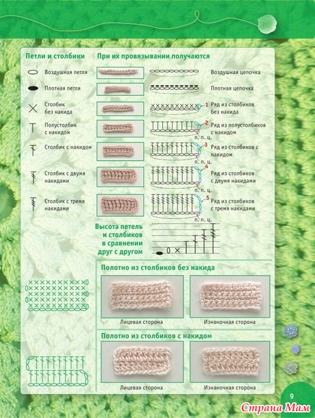 . ������� ������� ��� ���������� (�������� ��������� �����������)