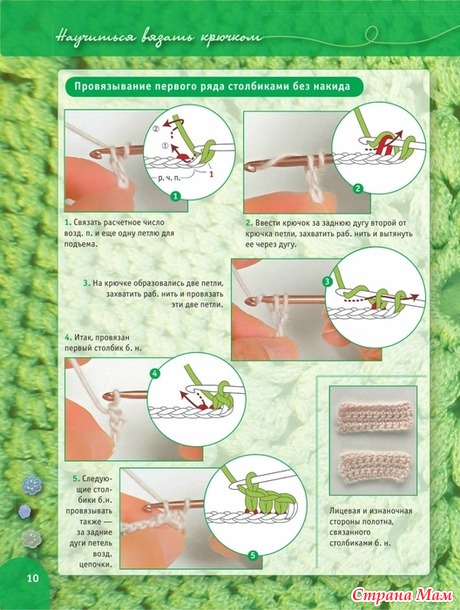 . ������� ������� ��� ���������� (�������� ��������� �����������)