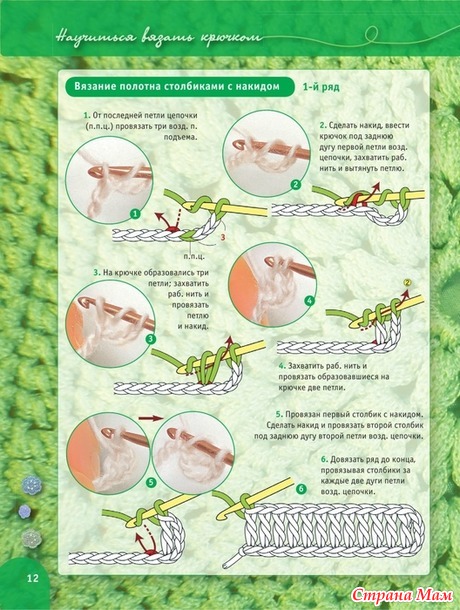 . ������� ������� ��� ���������� (�������� ��������� �����������)