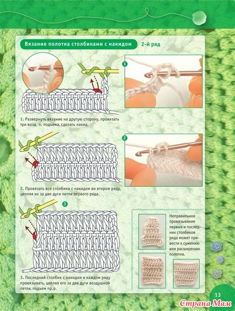 . ������� ������� ��� ���������� (�������� ��������� �����������)