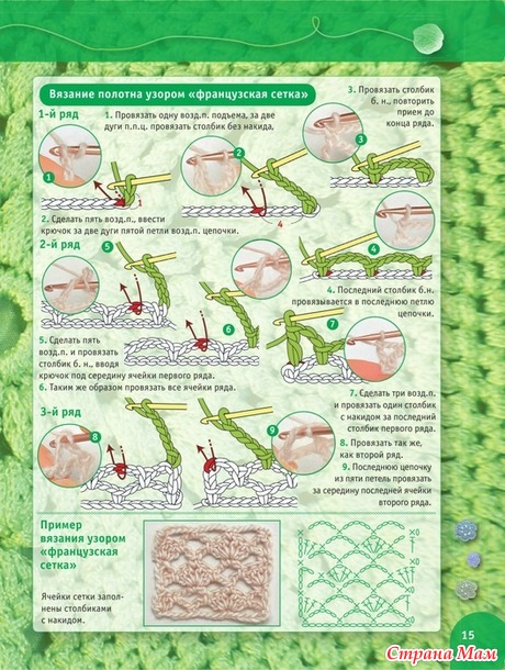 . ������� ������� ��� ���������� (�������� ��������� �����������)