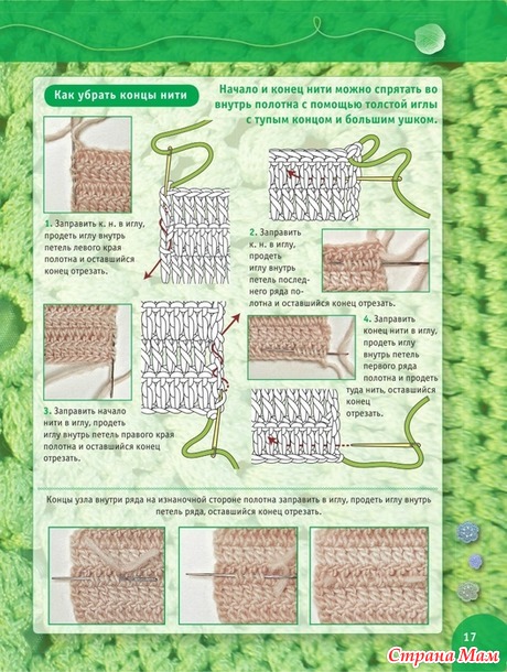 . ������� ������� ��� ���������� (�������� ��������� �����������)