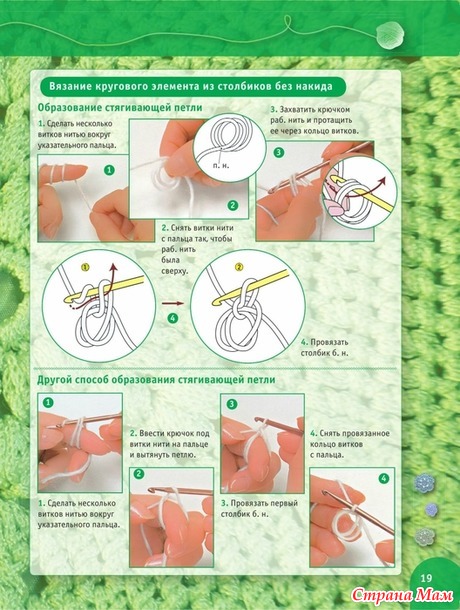 . ������� ������� ��� ���������� (�������� ��������� �����������)