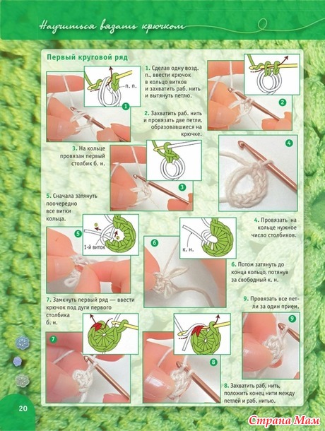 . ������� ������� ��� ���������� (�������� ��������� �����������)