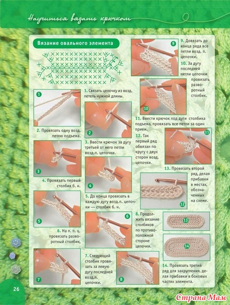 . ������� ������� ��� ���������� (�������� ��������� �����������)