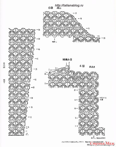 ������� ������� � ������� �� ���������. ������.