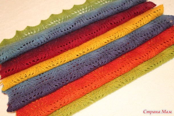 . �������� ��������