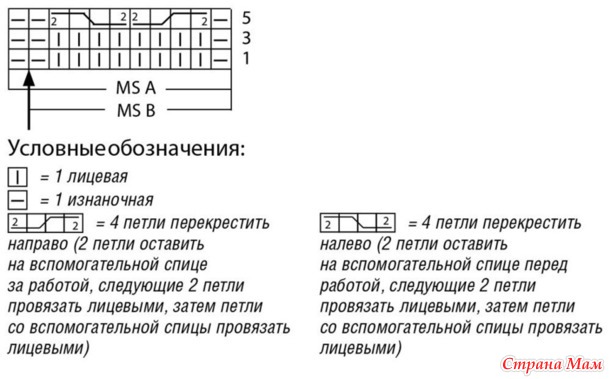 . Свитер с рельефным узором и круглой кокеткой