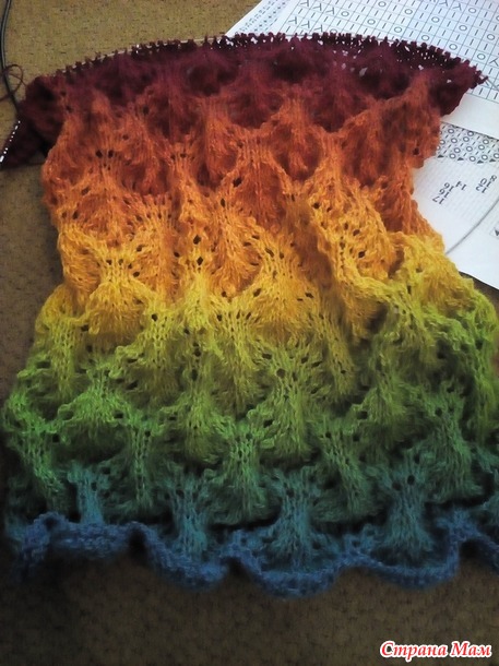 . �������� ��������