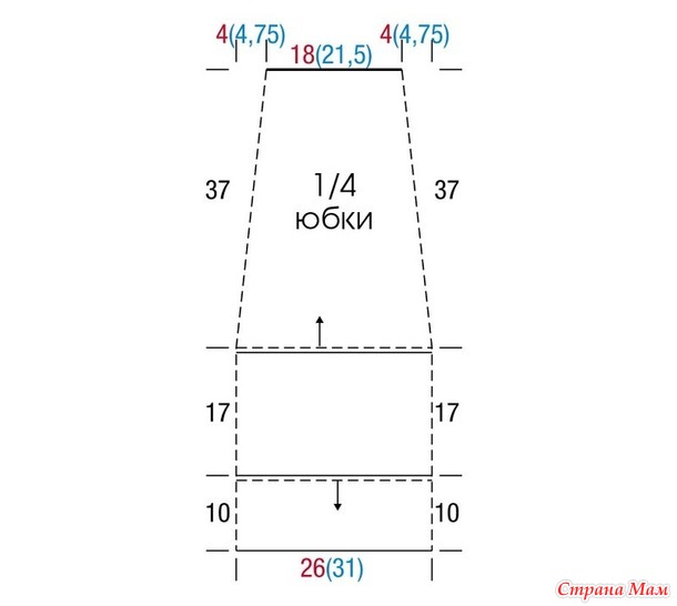 . Яркая юбка крючком