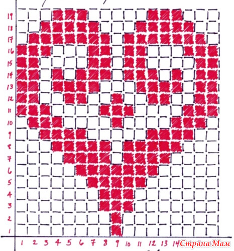 Схема вязания рисунок сердце