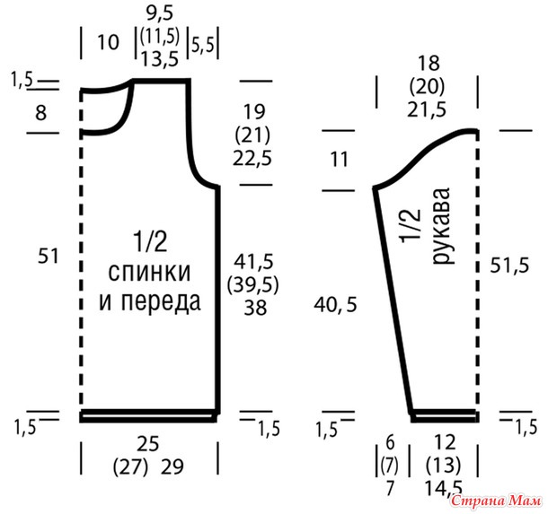 Джемпер и снуд иссиня-зеленого цвета