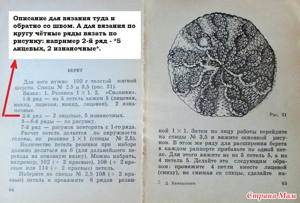 Берет за один вечер