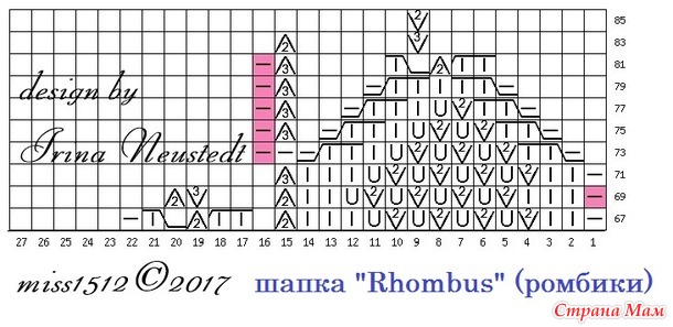 Ромбики спицами схемы