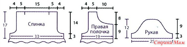 Болеро девочке, связанное спицами