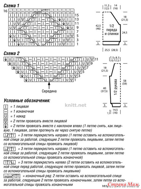 пуловер цвета марсала с узором из ромбов