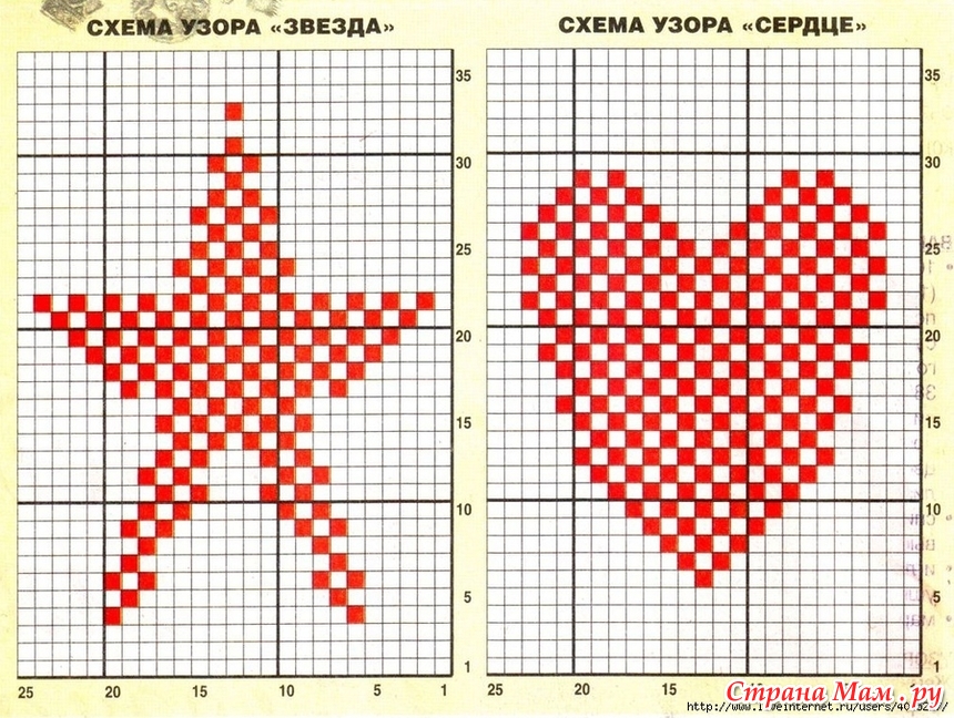 Схема звезда. Звезда спицами схема. Схема вязания звезды спицами. Схема вывязывания звезды спицами. Узор звезда спицами схема.