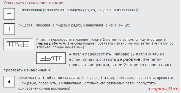 Детский комплект "Бубль Гум" ( шапочка+снуд)