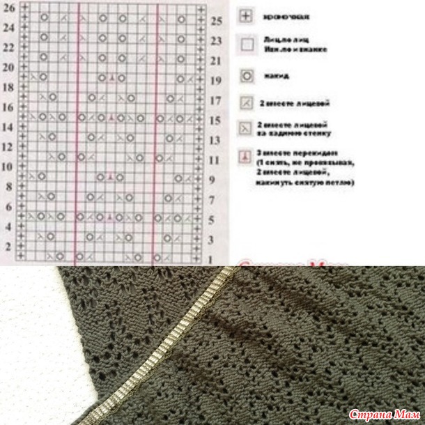 �������� "���������" �� ������� Radegast � ��� ������� ������