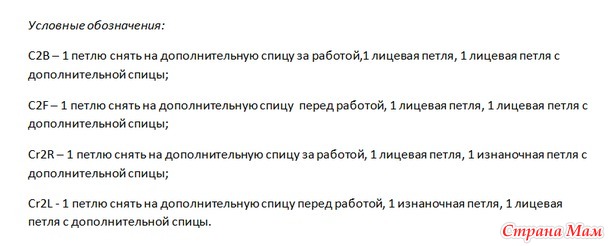 . Растительные узоры-вязание спицами. Коллекция- 26