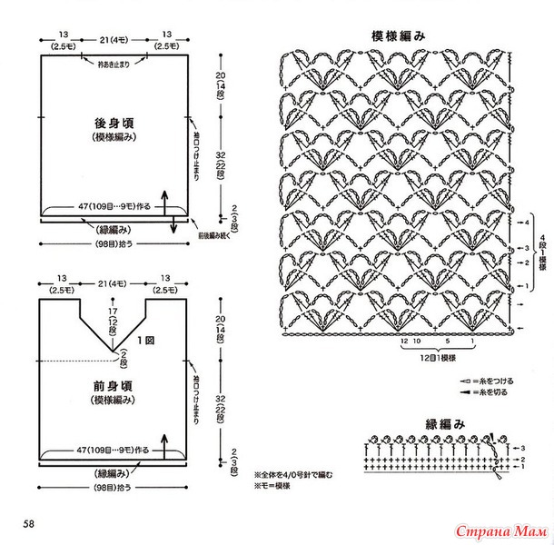 ������ ����������. ������.